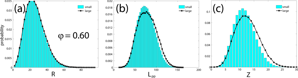 Ijms 10 05054f13