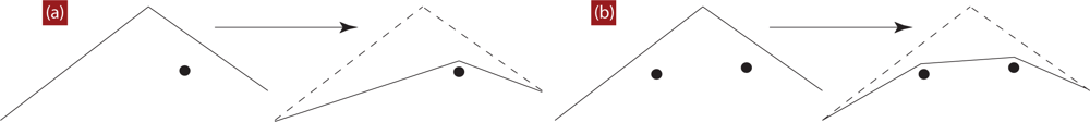 Ijms 10 05054f14