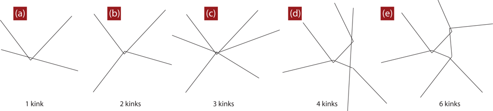 Ijms 10 05054f15