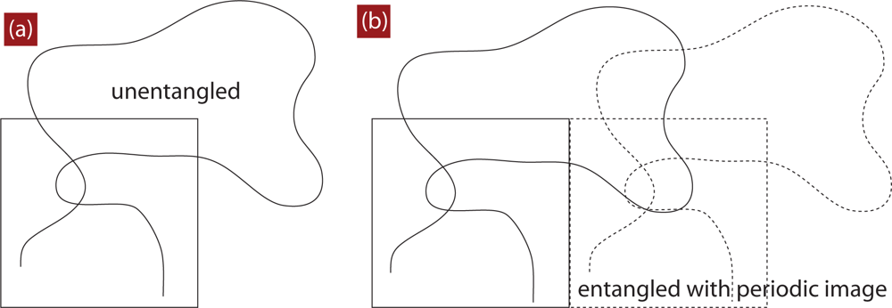 Ijms 10 05054f16