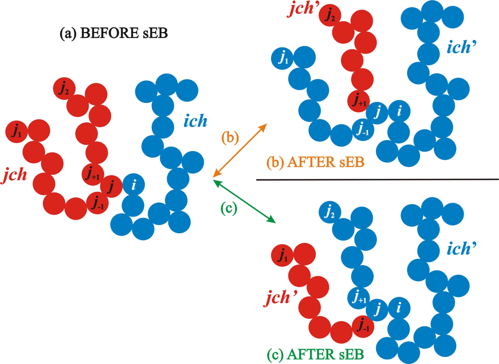 Ijms 10 05054f2