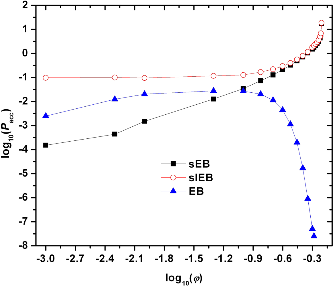 Ijms 10 05054f6