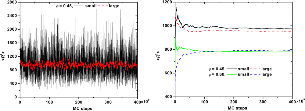 Ijms 10 05054f9