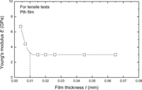 Ijms 10 05257f10 200