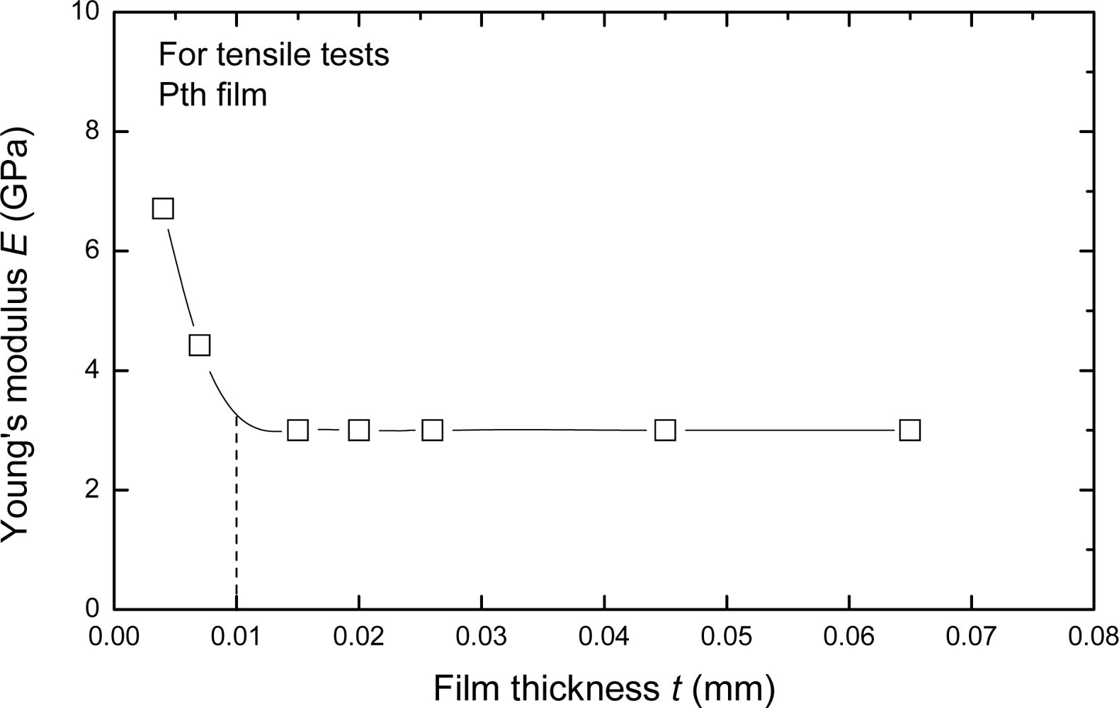Ijms 10 05257f10