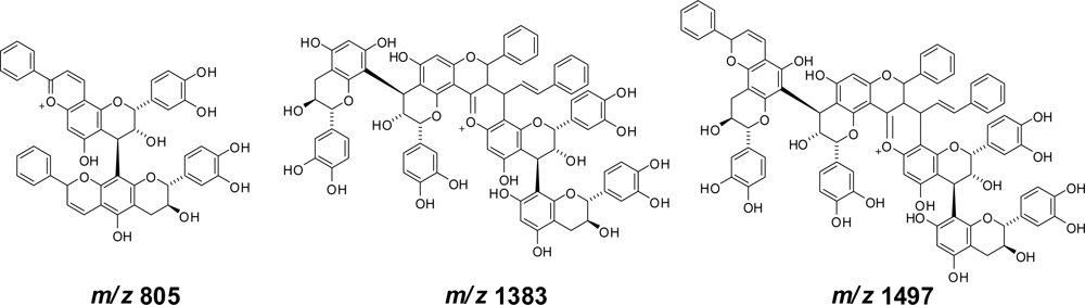 Ijms 11 00014f10