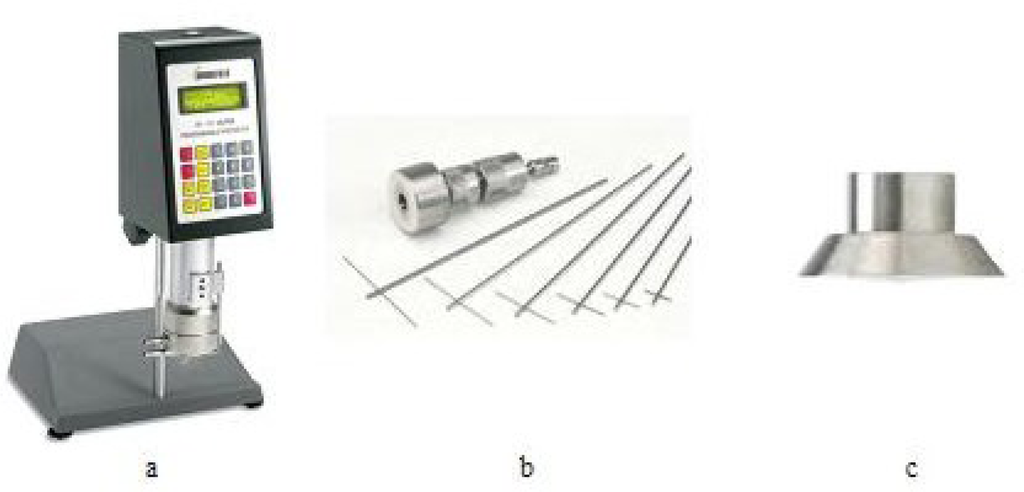 Ijms 11 00189f2 1024
