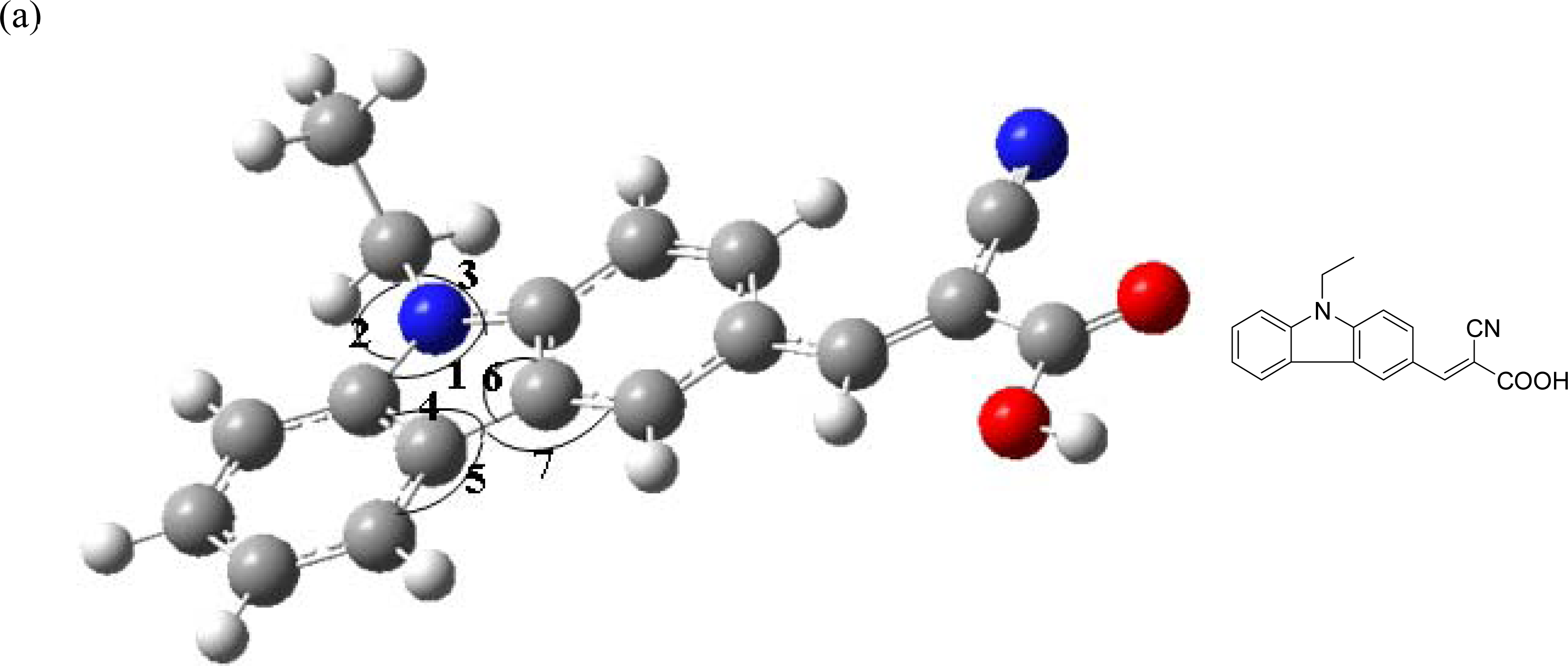 Ijms 11 00329f1a