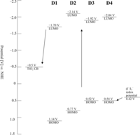 Ijms 11 00329f4 200