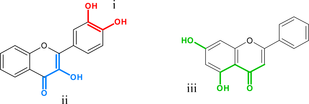 Ijms 11 00595f14