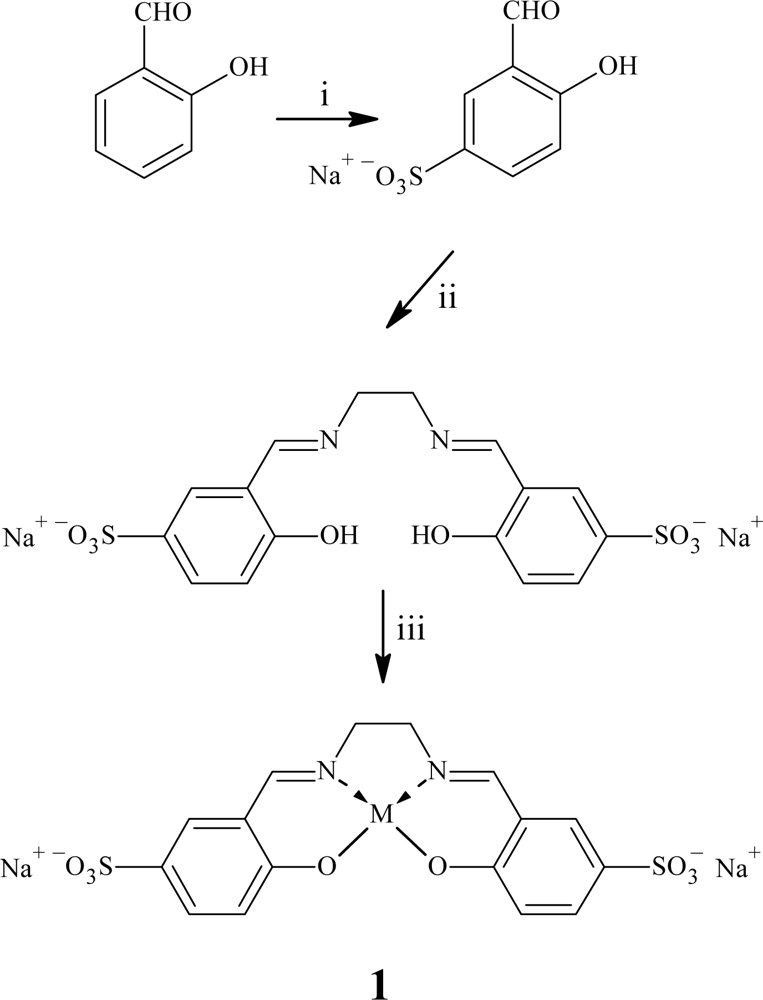 Ijms 11 00912f7