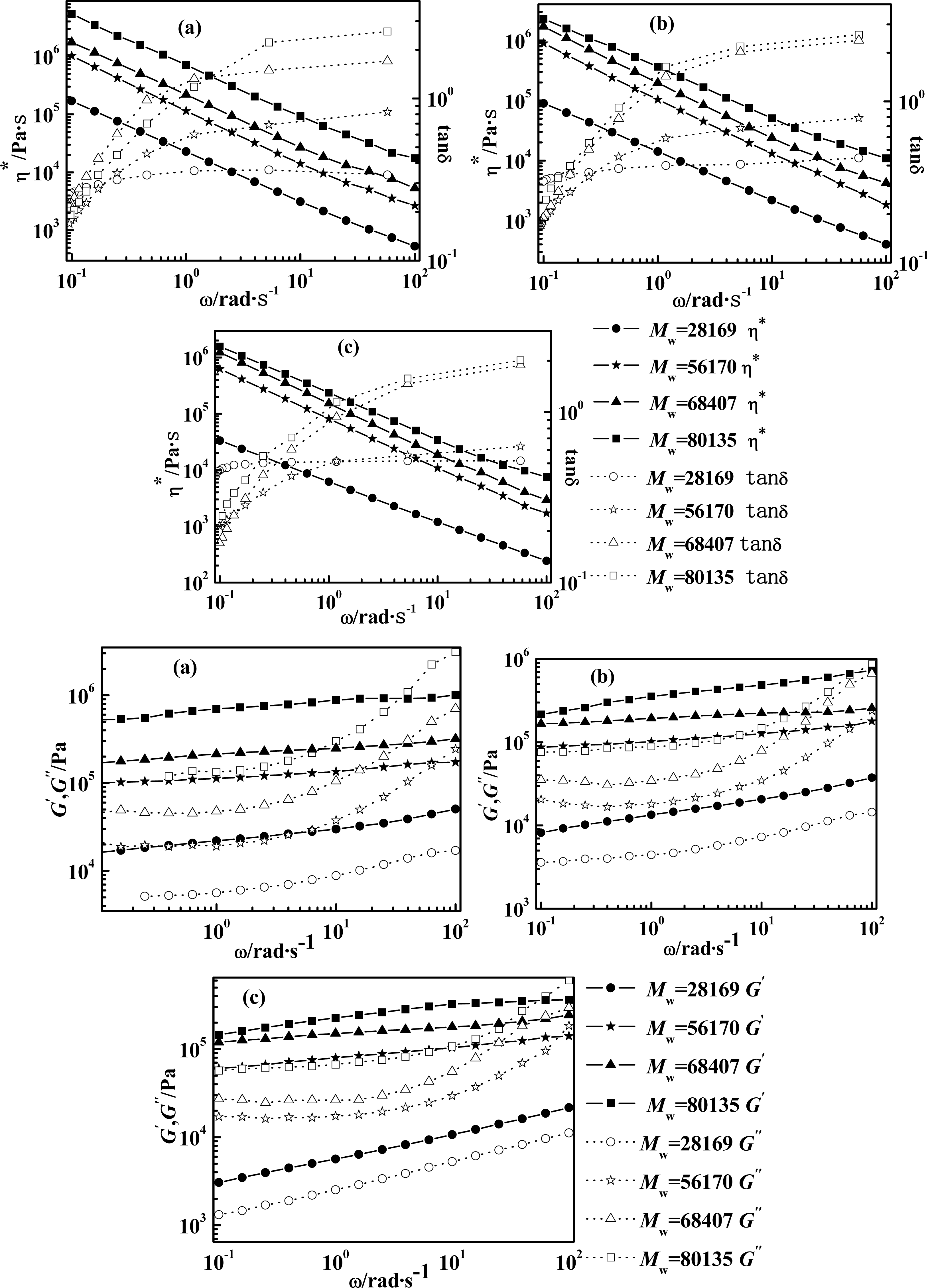 Ijms 11 01352f2