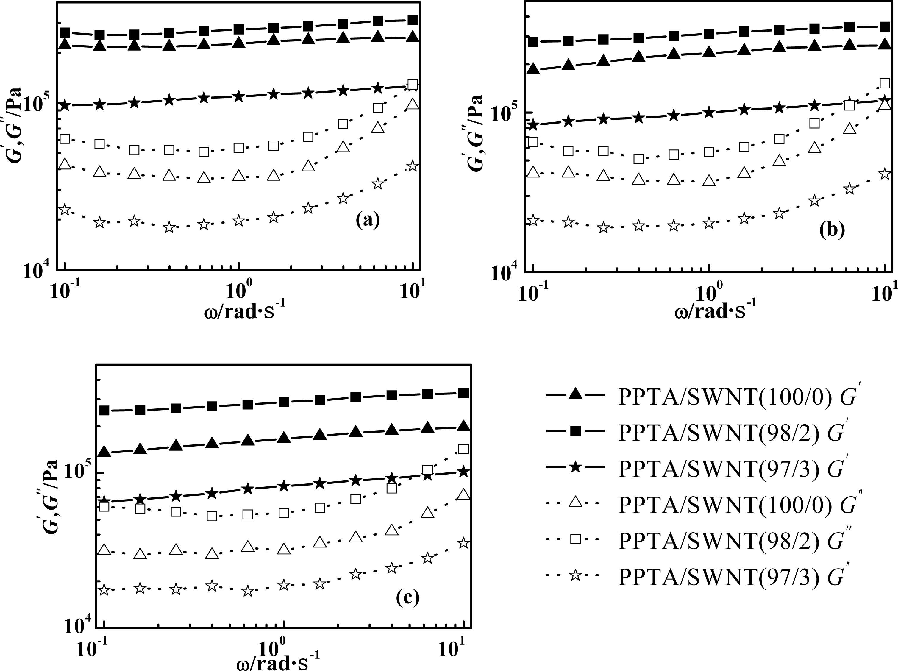 Ijms 11 01352f6