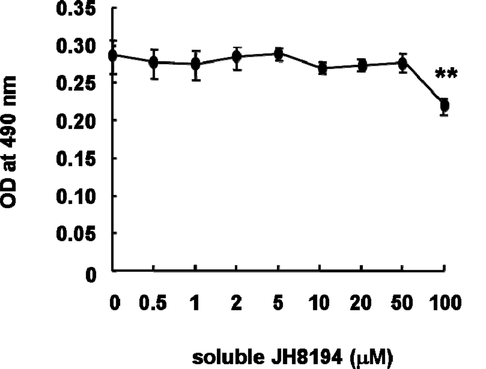 Ijms 11 01458f2 1024