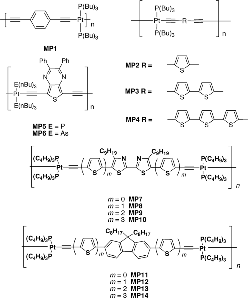 Ijms 11 01471f12