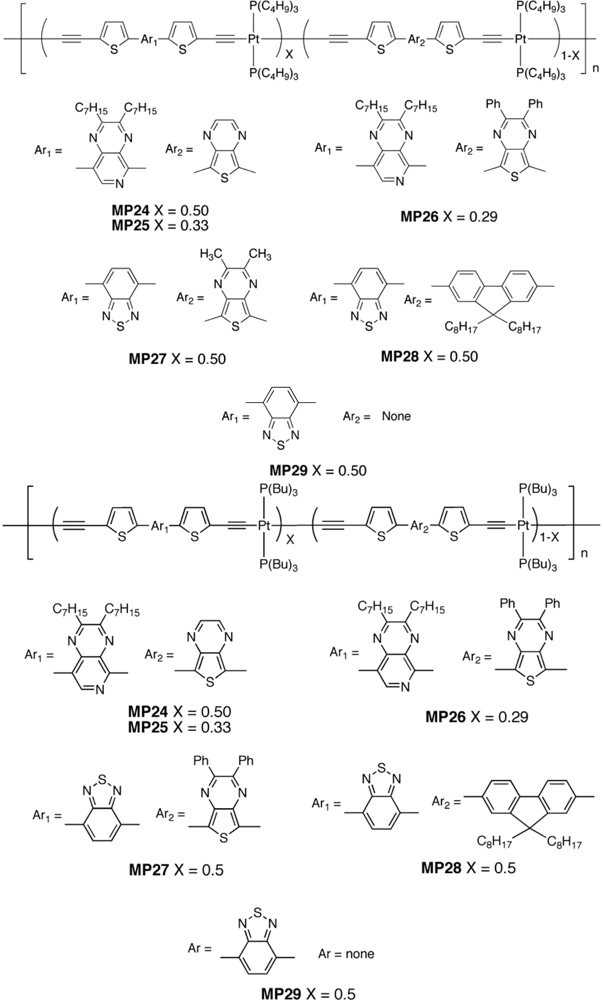 Ijms 11 01471f14