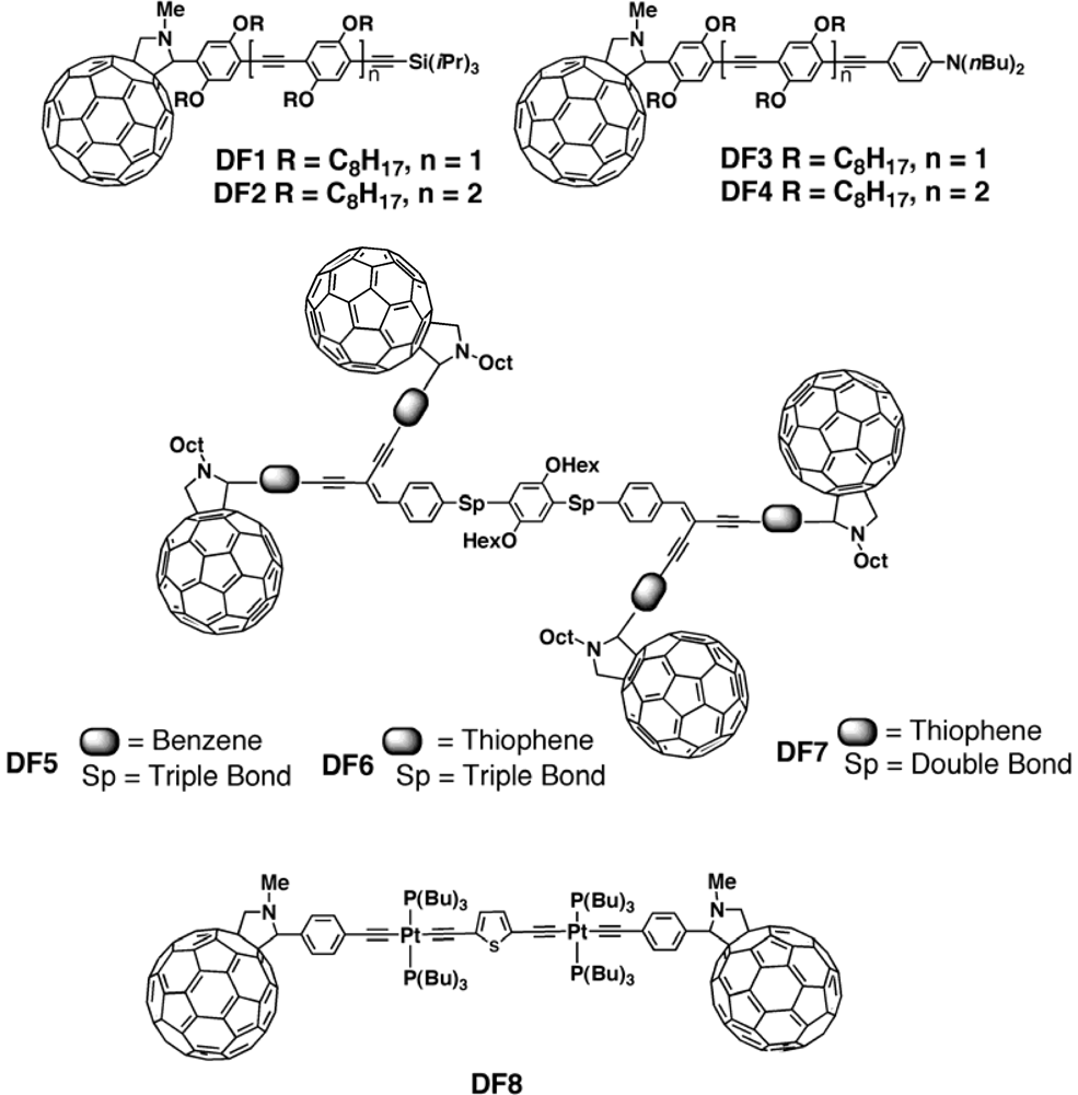 Ijms 11 01471f15