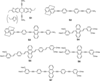 Ijms 11 01471f2 200