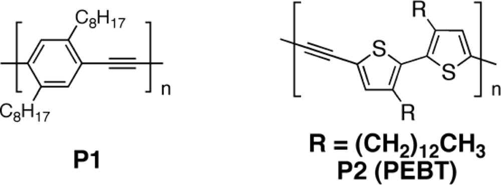 Ijms 11 01471f3