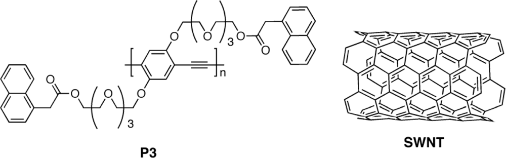 Ijms 11 01471f4