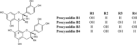 Ijms 11 01679f2 200