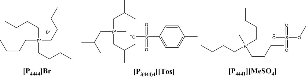 Ijms 11 01777f1
