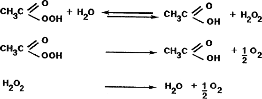 chemistry retrosynthesis problems chemistry retrosynthesis problems