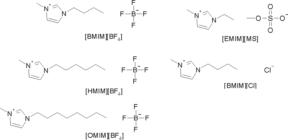 Ijms 11 02229f2