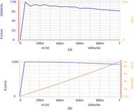 Ijms 11 02241f4 200