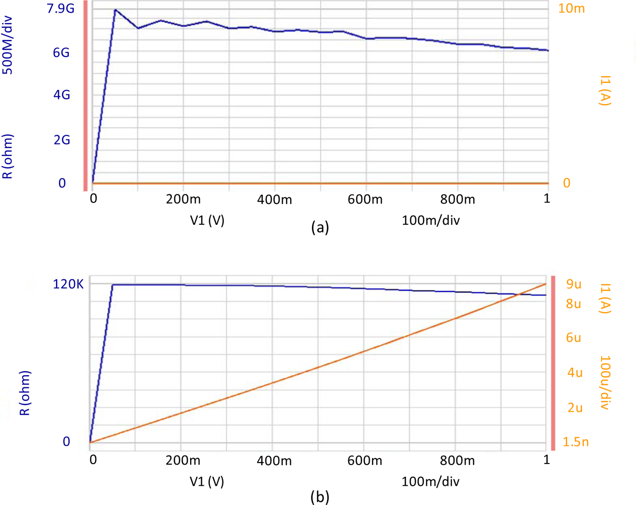 Ijms 11 02241f4