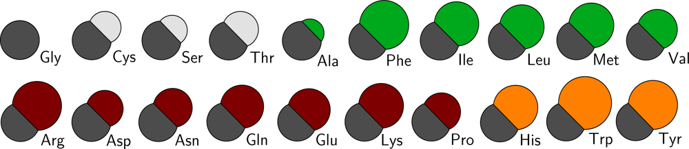 Ijms 11 02393f2