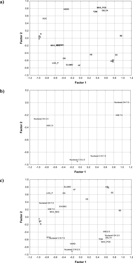 Ijms 11 02681f2 1024