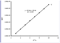 Ijms 11 03158f6b 200