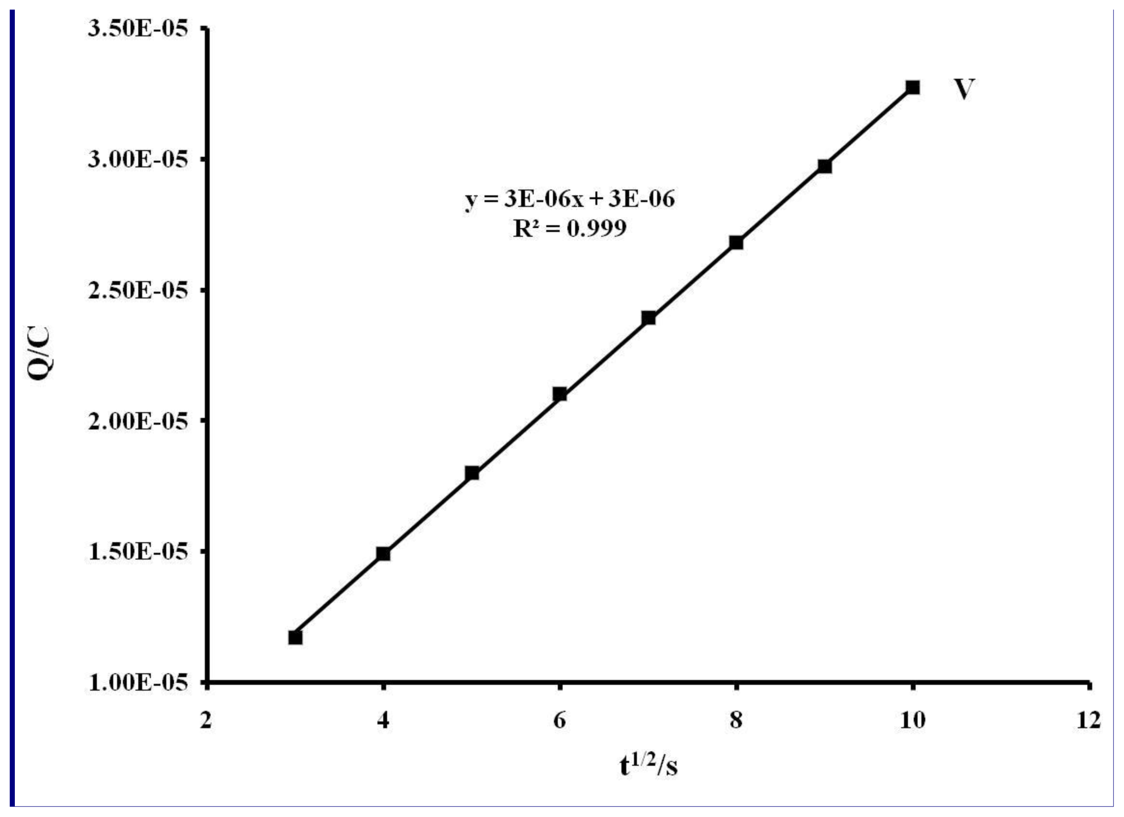 Ijms 11 03158f6b