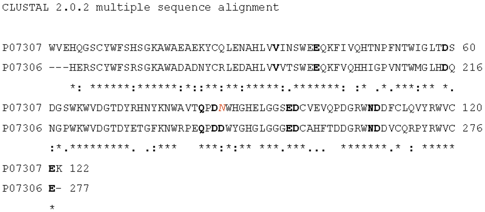 Ijms 11 03867f1 1024