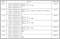 Ijms 11 03867f2 200