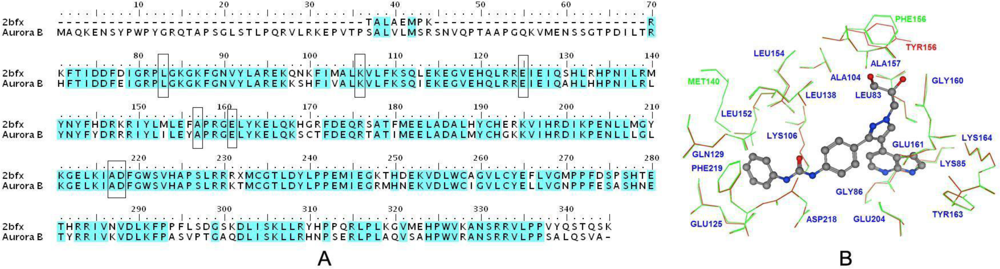 Ijms 11 04326f2 1024