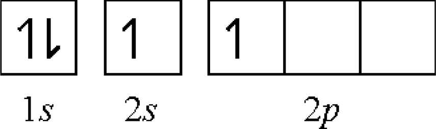 Ijms 11 04381f4 1024