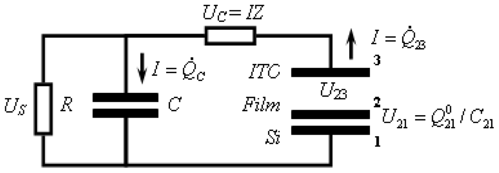 Ijms 12 00173f13 1024