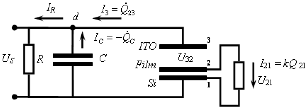 Ijms 12 00173f14 1024