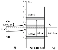Ijms 12 00173f23 200