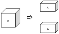 Ijms 12 00278f4 200