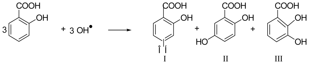 Ijms 12 00401f5 1024