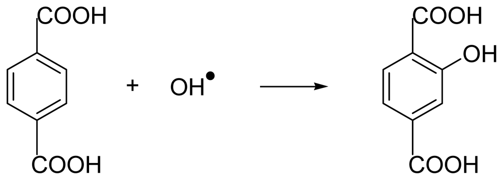 Ijms 12 00401f6 1024