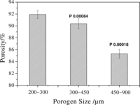 Ijms 12 00890f2 200