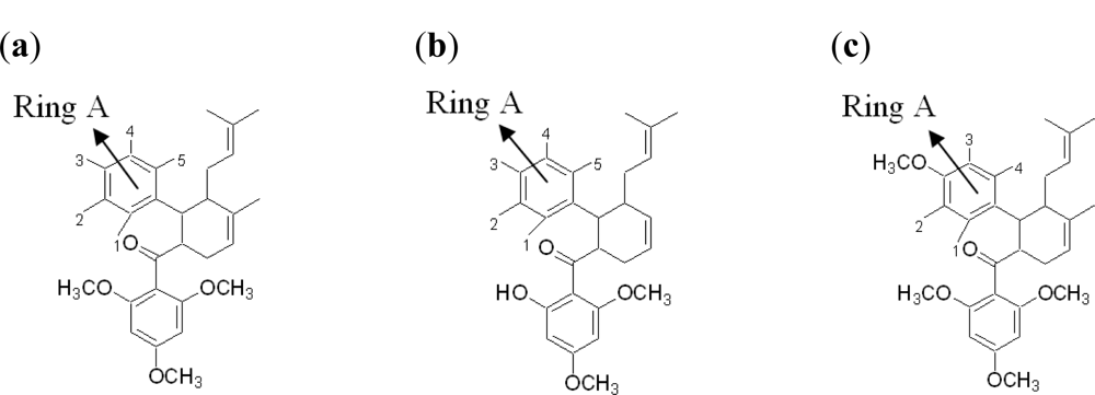 Ijms 12 01089f7 1024