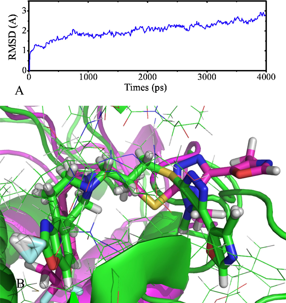 Ijms 12 01196f8 1024