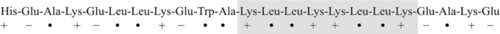 Ijms 12 01431f7 1024