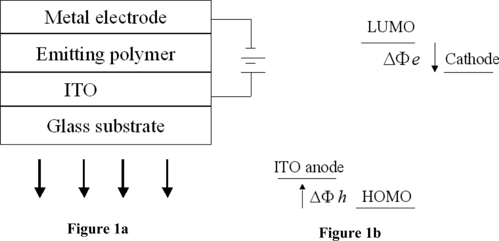 Ijms 12 01575f1 1024