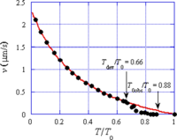 Ijms 12 01697f1 200